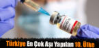 Türkiye en çok aşı yapılan 10. ülke