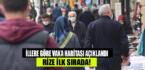 İllere göre vaka haritası açıklandı: Rize ilk sırada