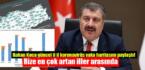 Bakan Koca güncel il il koronavirüs vaka haritasını paylaştı! Rize en çok artan iller arasında