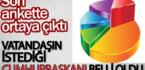 Vatandaşın istediği Cumhurbaşkanı belli oldu