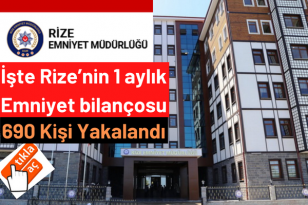 Rize’de polis ekipleri il genelinde son 1 ayda 690 kişiyi yakaladı