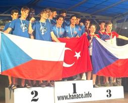 ÇAYKUR SPOR’DAN OLUŞAN U19 RAFTİNG MİLLİ TAKIMI AVRUPA ŞAMPİYONU OLDU
